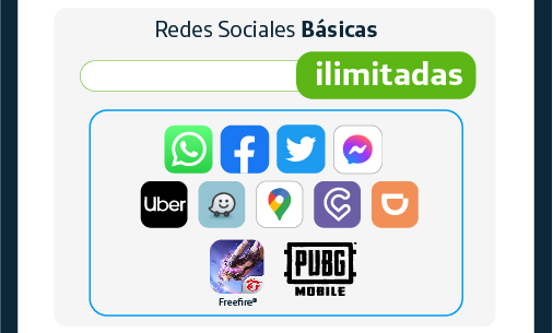 Navegación Libre 6 GB