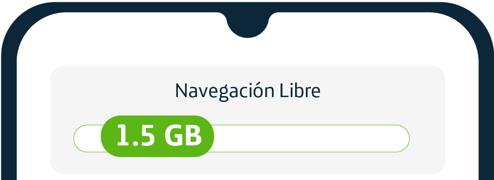 Actívalo en prepago por 60 pesos