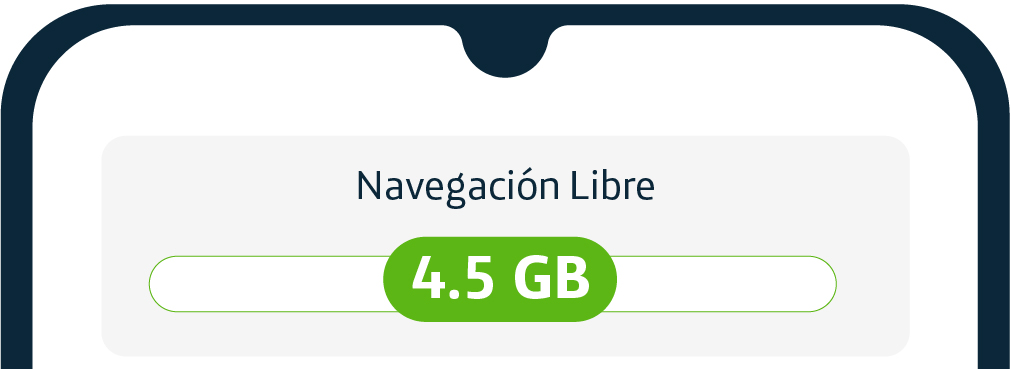 Actívalo en Prepago por 120 pesos