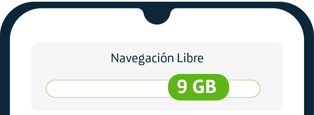 Actívalo en Prepago por 120 pesos